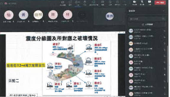 為加強民眾的地震風險意識及提高無住宅貸款民眾的風險意識及投保意願，於校園推廣風險管理，培養學生正確保險觀念及素養，並藉由保險，分散風險。