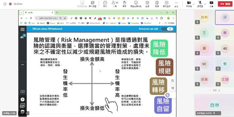 113宣導教材推廣與獎勵計畫(11)，針對技術型高中教師辦理教師研習活動，期待將風險分散的正確觀念，拓展到更多學子的心中。