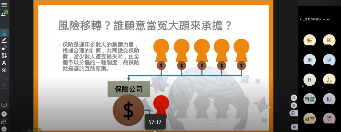 114年度教育推廣計畫(7)，針對技術型高中教師辦理本保險的推廣教材研習，期待透過教學，將風險意識融入到每位學子的生活當中。